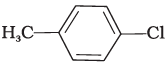 NCERT Exemplar: Haloalkanes and Haloarenes | Chemistry for JEE Main & Advanced