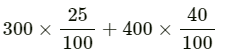 NCERT Solutions Class 12 Chemistry Chapter 1 - Solutions