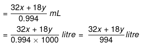 Solved Examples for JEE: Solutions | Chemistry for JEE Main & Advanced