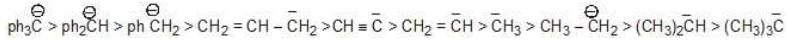Carbocation & Carbanions - JEE