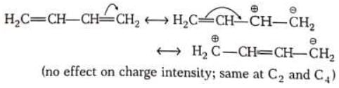 Inductive and Mesomeric Effect - Class 11