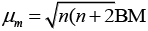 NCERT Exemplar: Coordination Compounds | Chemistry Class 12 - NEET