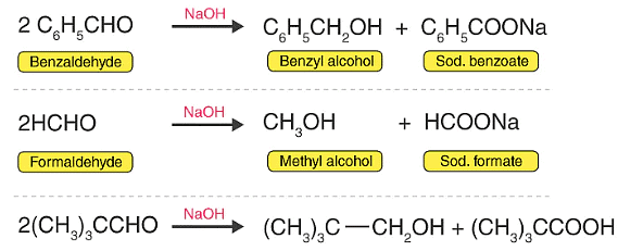 Cannizzaro Reaction - JEE