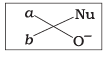 NCERT Exemplar: Aldehydes, Ketones & Carboxylic Acids | Chemistry Class 12 - NEET