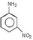 Acidity and Basicity - Class 11