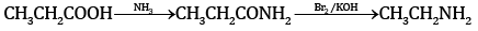 Chemistry: Sample Question Paper- 1, Class 12 | Sample Papers for Class 12 Medical and Non-Medical