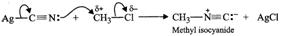 Short & Long Answer Questions: Haloalkanes & Haloarenes | Chemistry for JEE Main & Advanced