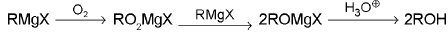 Important Organic Chemistry & Organic Formulas for JEE and NEET