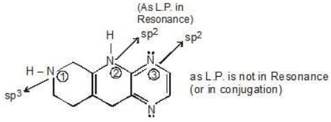 Acidity and Basicity - Class 11