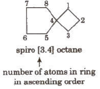 Naming Alicyclic, Spiro, Bicyclo & Aromatic Compounds | Additional Study Material for NEET