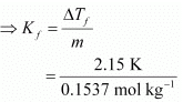 NCERT Solutions Class 12 Chemistry Chapter 1 - Solutions