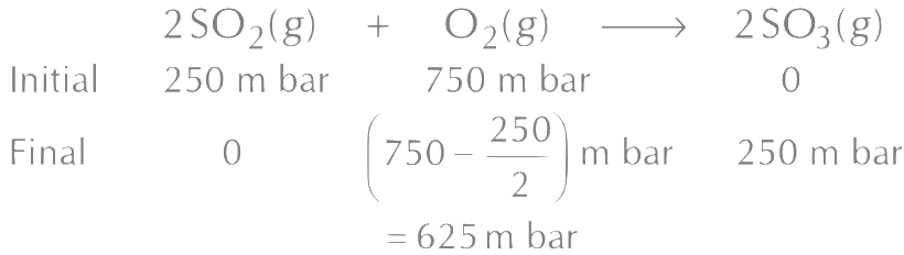 [JEE Main Numericals]