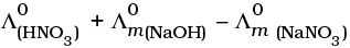 NCERT Exemplar: Electrochemistry | Chemistry Class 12 - NEET