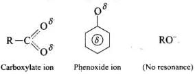 NCERT Exemplar: Aldehydes, Ketones & Carboxylic Acids | Chemistry Class 12 - NEET