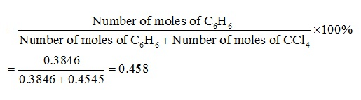 Expressing Concentration of Solution: Mole Fraction | Physical Chemistry for NEET