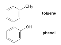 Aromatic Hydrocarbons: Nomenclature, Properties, Reactions, Uses & Polycyclic Aromatic Hydrocarbons | Chemistry Class 11 - NEET