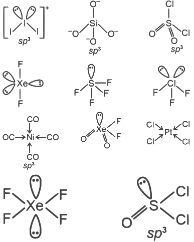 JEE Advanced Previous Year Questions (2019 - 2024): Chemical Bonding and Molecular Structure | Chemistry for JEE Main & Advanced