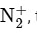 JEE Main Previous Year Questions (2023): Chemical Bonding & Molecular Structure