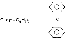 Important Coordination Compounds Formulas for JEE and NEET