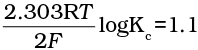 NCERT Exemplar: Electrochemistry | Chemistry Class 12 - NEET