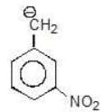 Carbocation & Carbanions - JEE