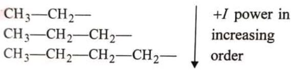 Inductive and Mesomeric Effect - Class 11