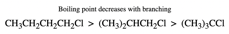 Physical Properties & Methods of Preparation: Haloalkanes & Haloarenes | Chemistry Class 12 - NEET