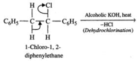 Short & Long Answer Questions: Haloalkanes & Haloarenes | Chemistry for JEE Main & Advanced