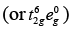 NCERT Exemplar: Coordination Compounds | Chemistry Class 12 - NEET