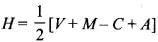 NCERT Exemplar: Chemical Bonding & Molecular Structure | Chemistry Class 11 - NEET