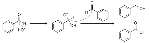 Cannizzaro Reaction - JEE