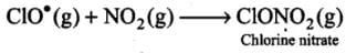 NCERT Exemplar: Environmental Chemistry (Old NCERT) | Chemistry for JEE Main & Advanced