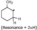 Resonating Structures & Hyperconjugation | Additional Study Material for JEE