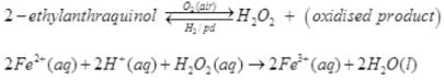NCERT Exemplar: Hydrogen (Old NCERT) | Chemistry for Grade 11