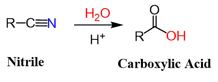 Carboxylic Acids and its Derivatives: Nomenclature & Preparation | Chemistry for JEE Main & Advanced