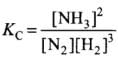 NCERT Exemplar: Equilibrium | Chemistry Class 11 - NEET