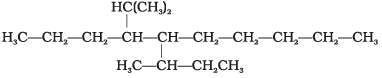 NCERT Exemplar: Hydrocarbons | Chemistry Class 11 - NEET
