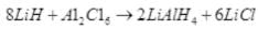 NCERT Exemplar: Hydrogen (Old NCERT) | Chemistry for Grade 11
