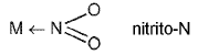 Important Coordination Compounds Formulas for JEE and NEET
