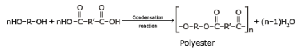Doc: Classification of Polymers | Chemistry for JEE Main & Advanced