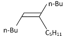 Alkanes: Preparation, Properties & Conformations | Chemistry Class 11 - NEET