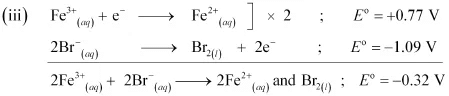 NCERT Solutions Class 12 Chemistry Chapter 2 - Electrochemistry