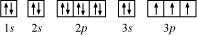NCERT Solutions Class 11 Chemistry Chapter 2 - Structure of Atom