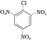NCERT Exemplar: Haloalkanes and Haloarenes | Chemistry for JEE Main & Advanced