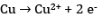 Chemistry: Sample Question Paper- 1, Class 12 | Sample Papers for Class 12 Medical and Non-Medical