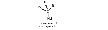 Chemical Reaction: Nucleophilic Substitution Reactions | Chemistry for JEE Main & Advanced