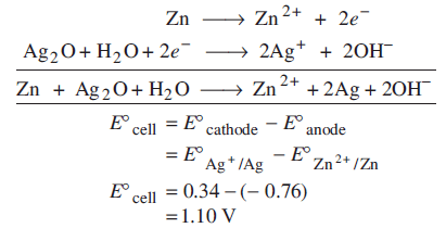 NCERT Solutions Class 12 Chemistry Chapter 2 - Electrochemistry