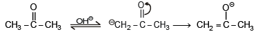 Structural Isomerism | Chemistry Class 11 - NEET