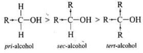 NCERT Exemplar: Alcohols, Phenols & Ethers | Chemistry Class 12 - NEET