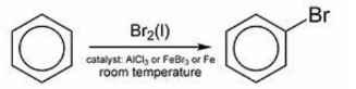 Nitration, Sulphonation and Halogenation | Chemistry for JEE Main & Advanced
